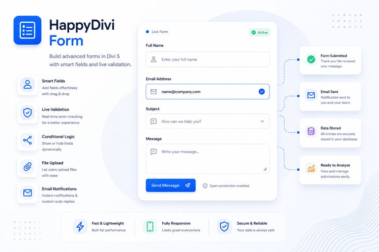 form HappyDivi Gallery showing a masonry image layout with lightbox