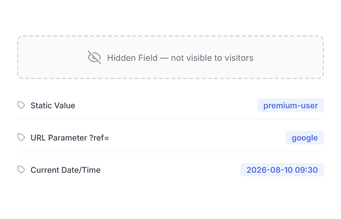 HappyDivi Form Hidden Field