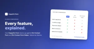 Happy Divi contact form plugin