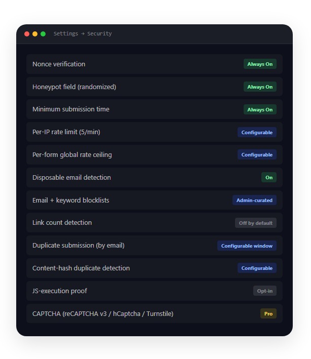 HappyDivi Form Security Settings HappyDivi Form Security Settings